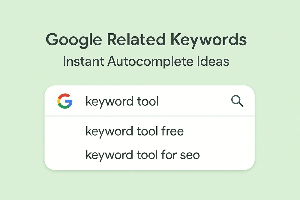 google related keywords wordpress plugin