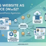 website as a service wordpress