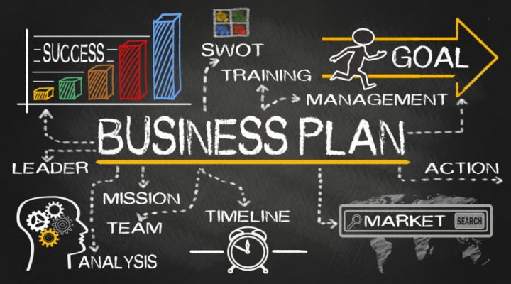 How to Create a Web Design Business Plan